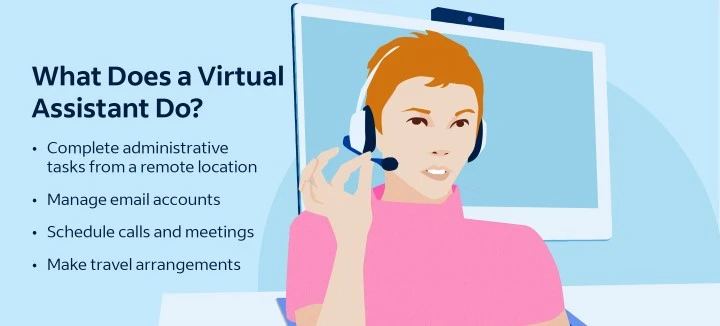 Virtual assistance work